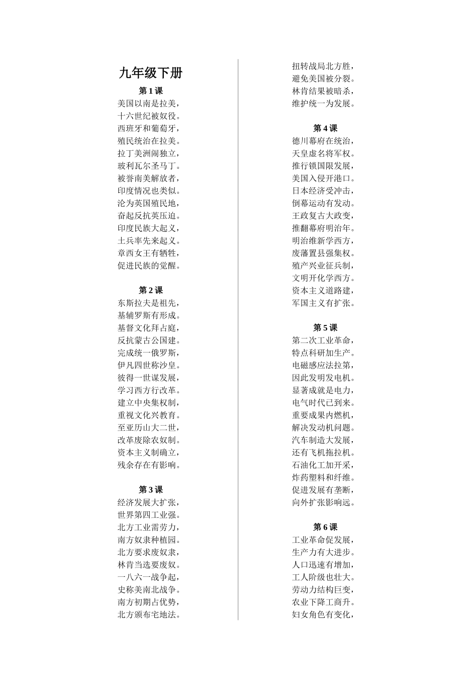 初三历史下册知识点精编顺口溜_中考历史.docx_第1页