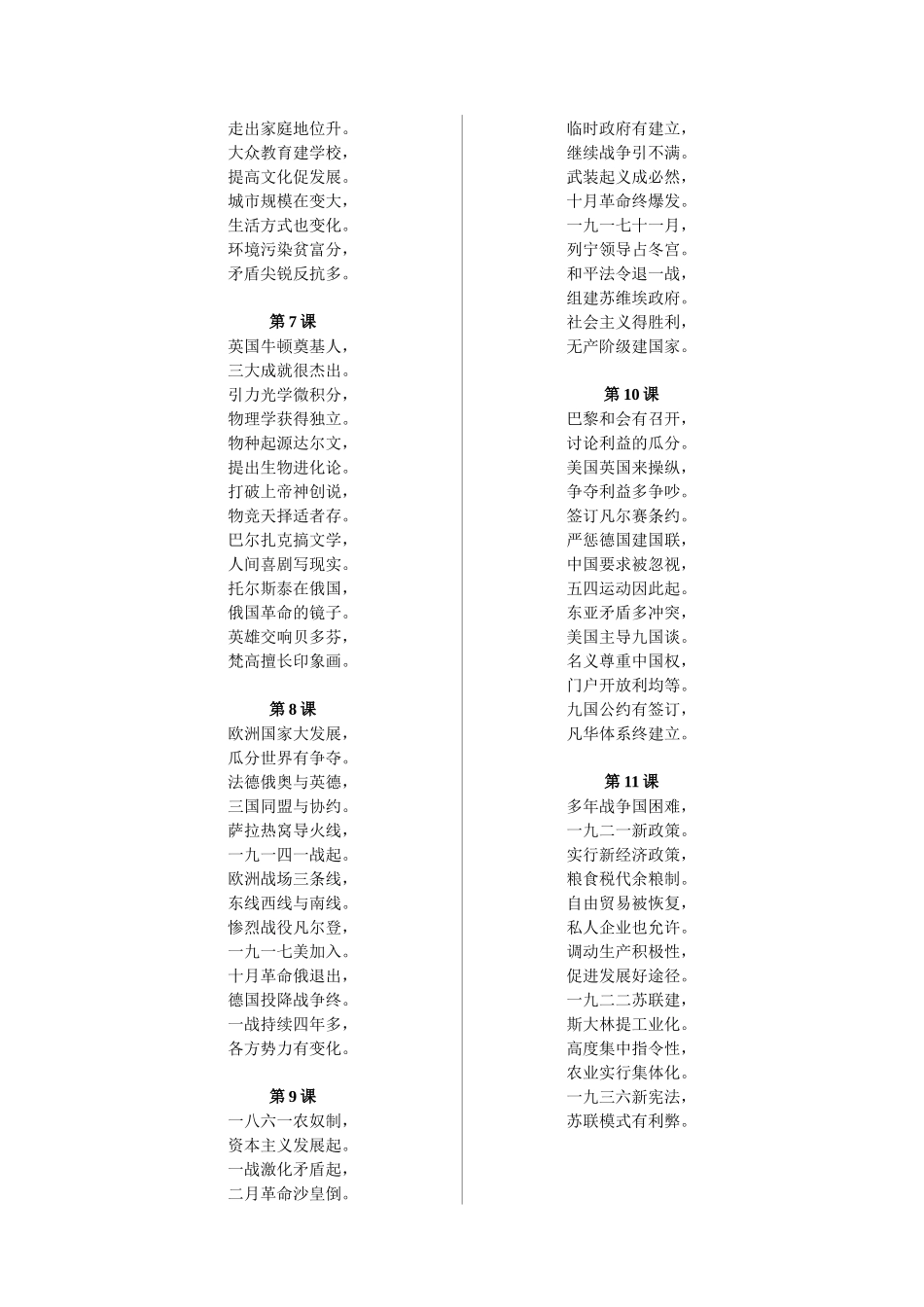 初三历史下册知识点精编顺口溜_中考历史.docx_第2页