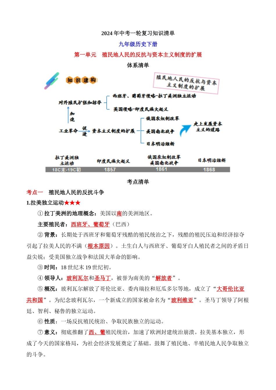 06 九下历史知识清单_中考历史.docx_第1页