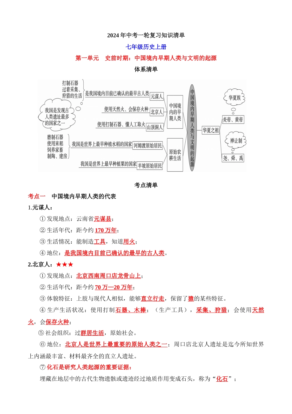 01 七上历史知识清单_中考历史.docx_第1页