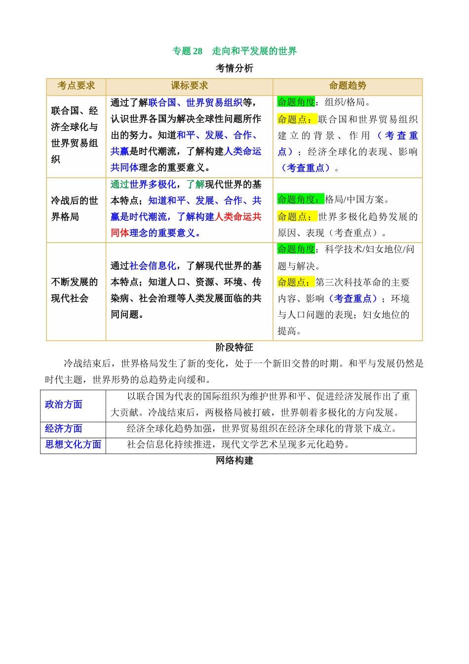 专题28 走向和平发展的世界（讲义）_中考历史.docx_第1页