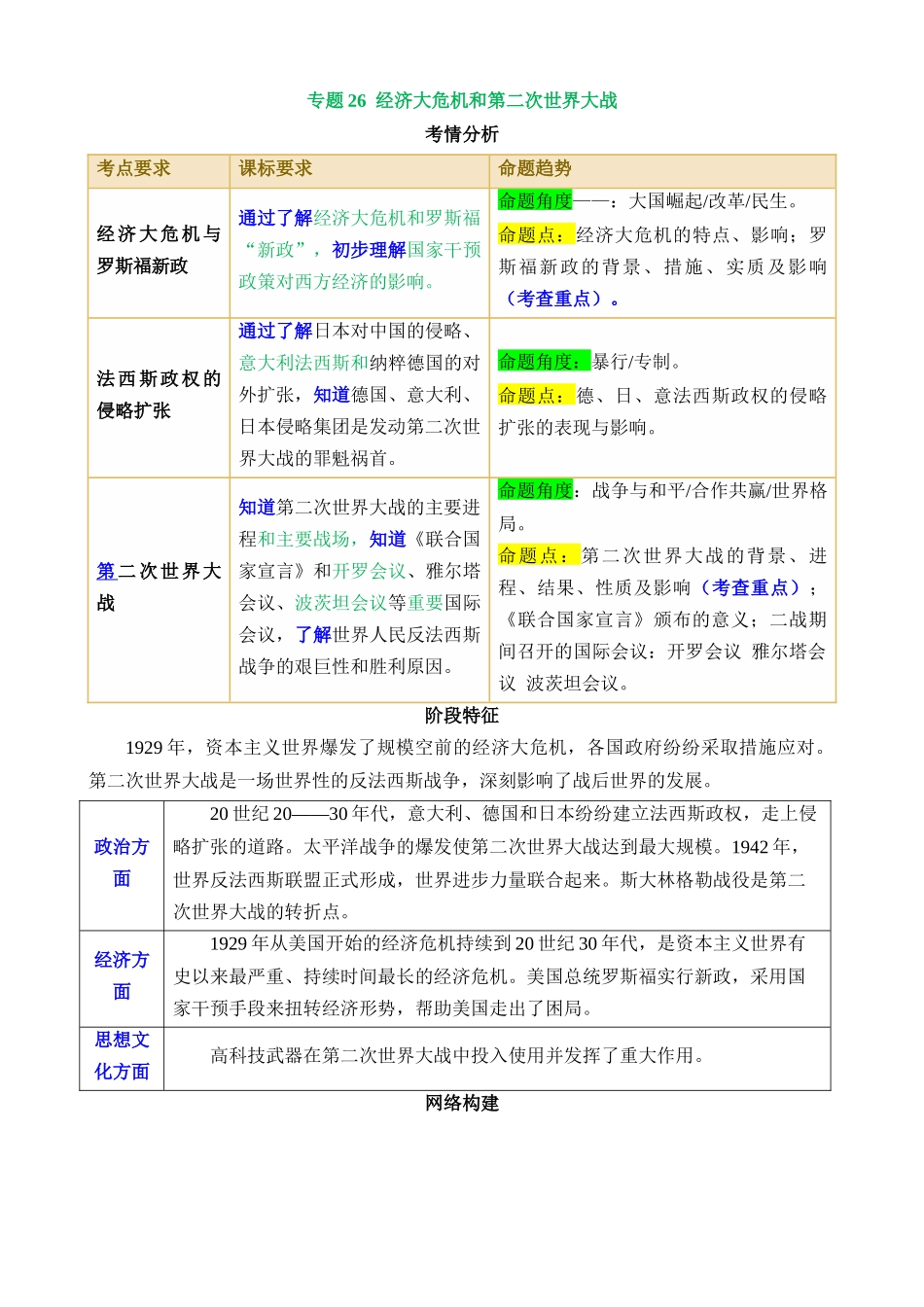 专题26 经济大危机和第二次世界大战（讲义）_中考历史.docx_第1页