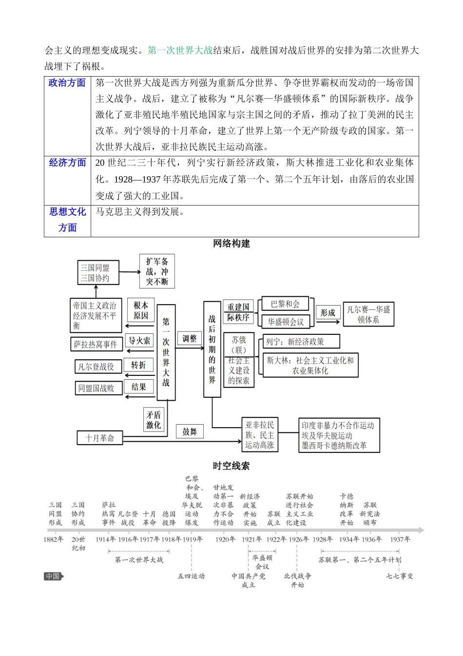 专题25 第一次世界大战和战后初期的世界（讲义）_中考历史.docx_第3页