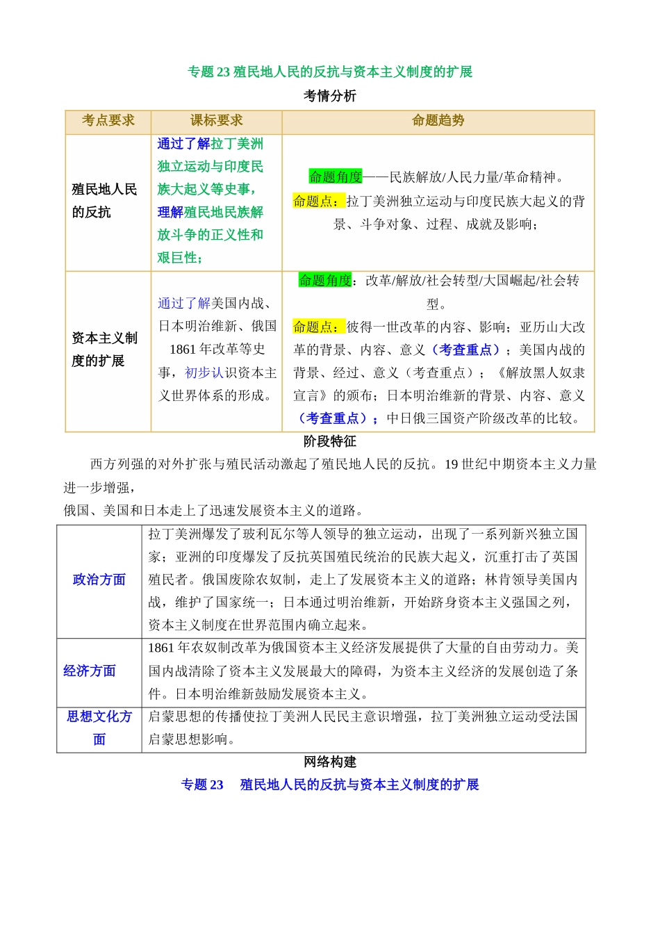 专题23 殖民地人民的反抗与资本主义制度的扩展（讲义）_中考历史.docx_第1页