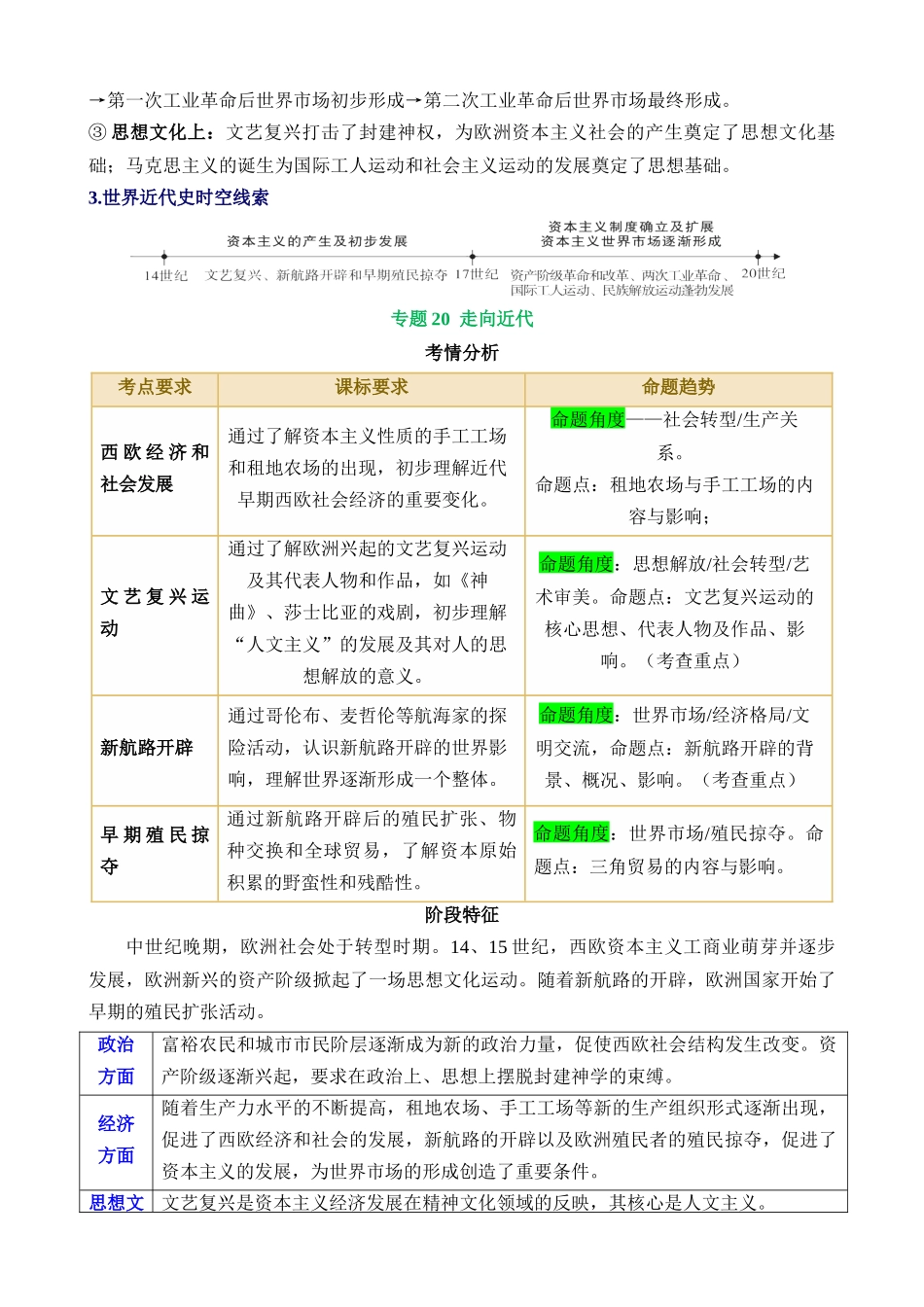 专题20 走向近代（讲义）_中考历史.docx_第2页