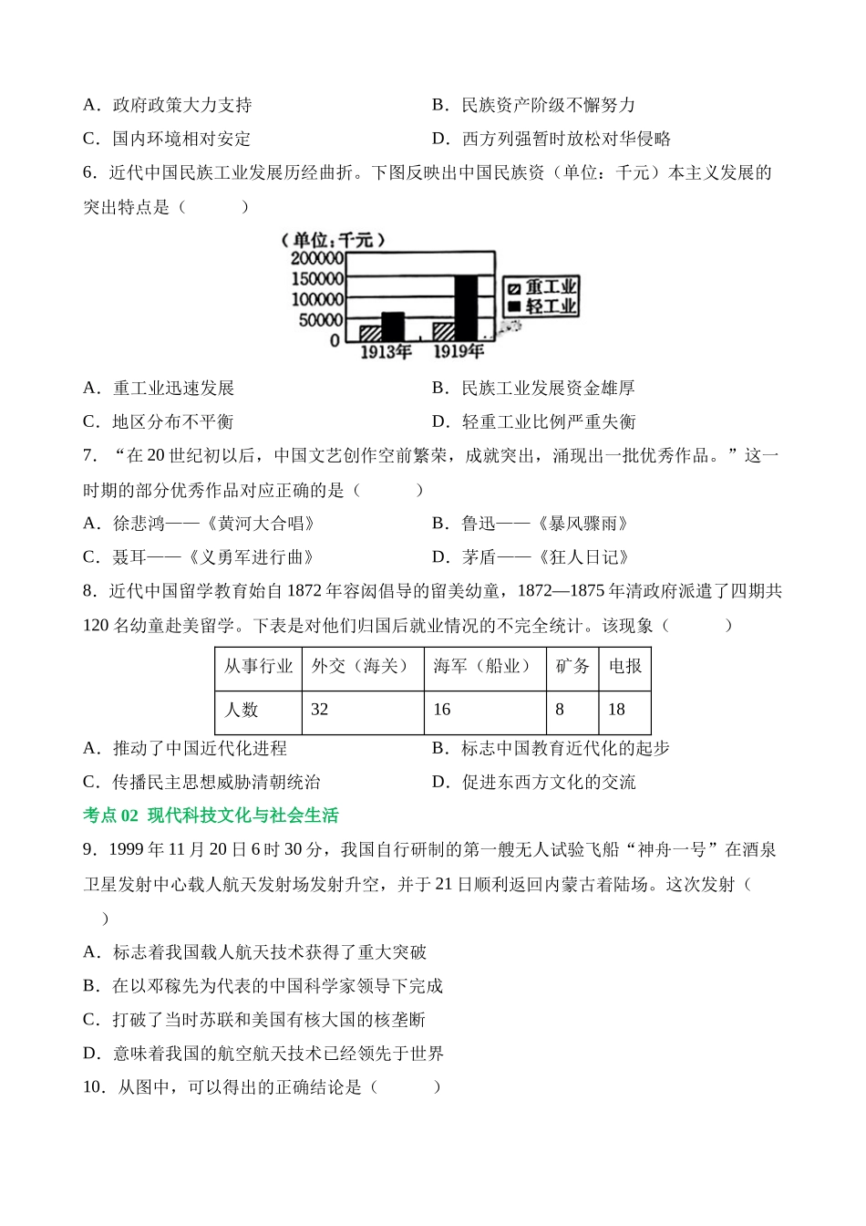 专题17 中国近现代经济、社会生活与教育科技文化（练习）_中考历史.docx_第2页