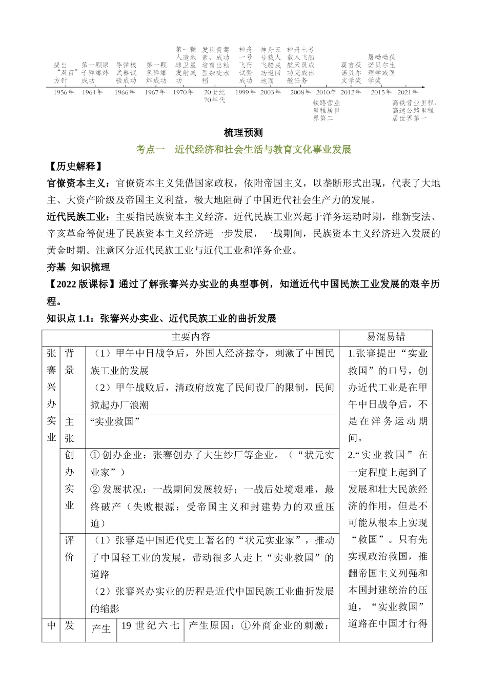 专题17 中国近现代经济、社会生活与教育科技文化（讲义）_中考历史.docx_第3页