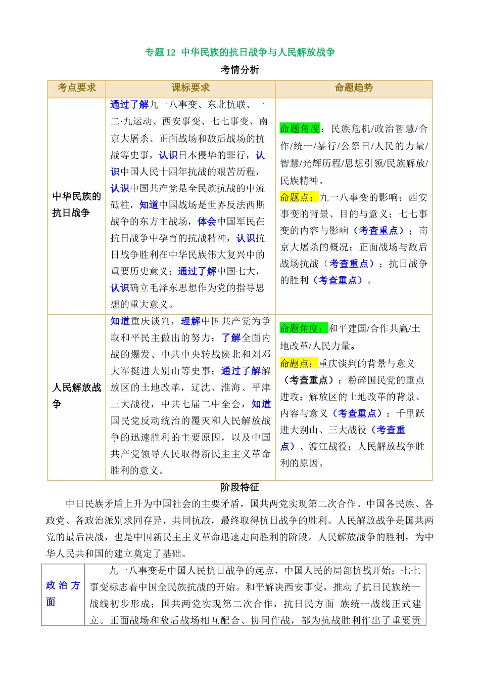 专题12 中华民族的抗日战争与人民解放战争（讲义）_中考历史.docx_第1页