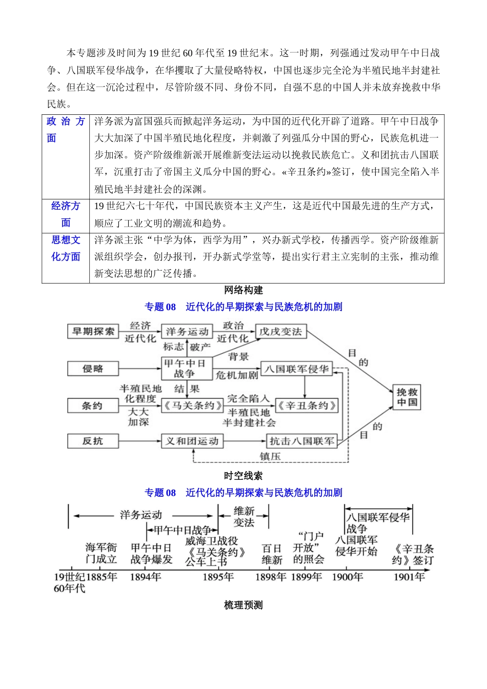 专题08  近代化的早期探索与民族危机的加剧（讲义）_中考历史.docx_第2页