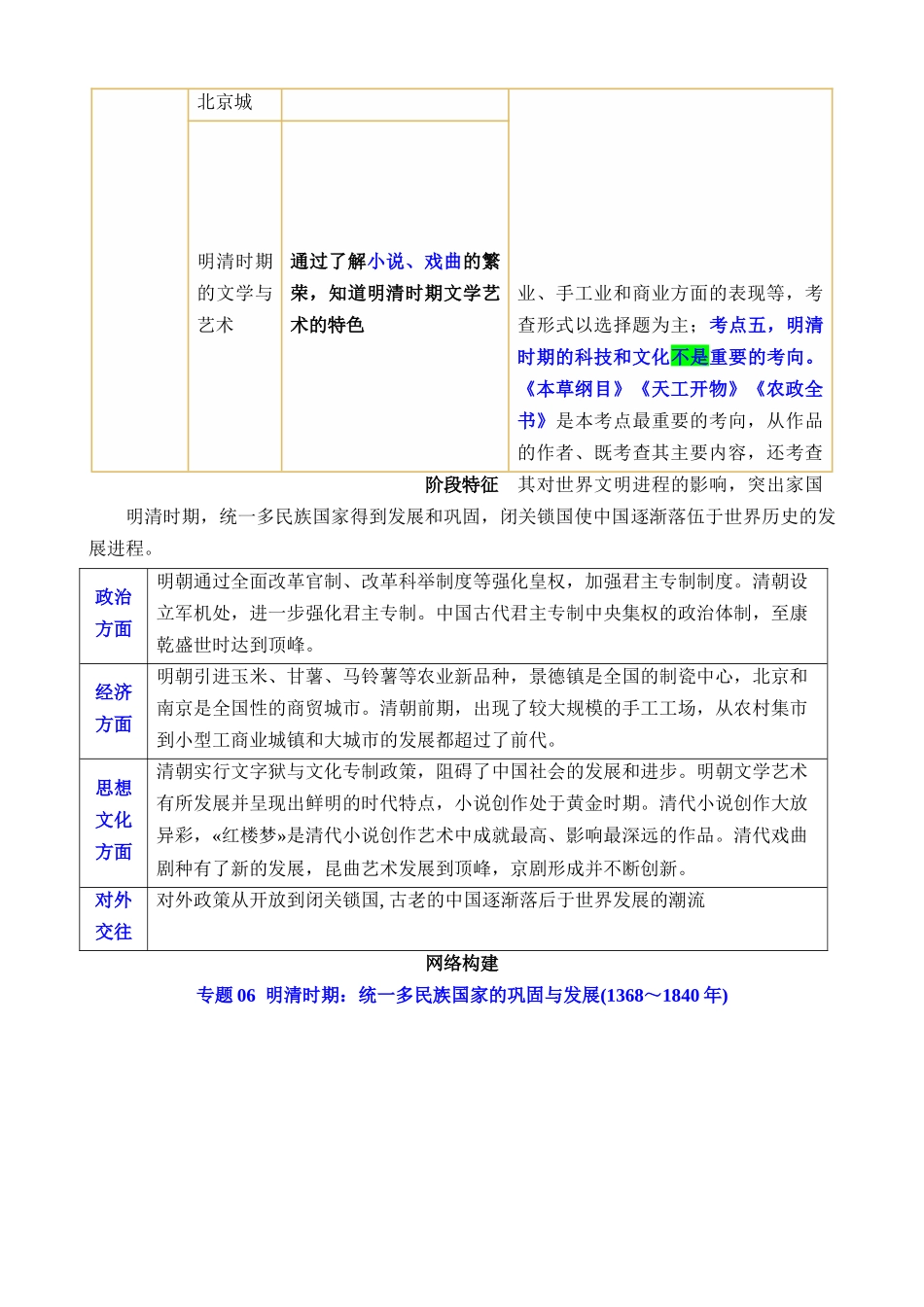 专题06 明清时期：统一多民族国家的巩固与发展（讲义）_中考历史.docx_第2页