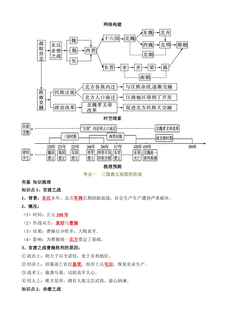 专题03 三国两晋南北朝时期：政权分立与民族交融（讲义）_中考历史.docx_第2页