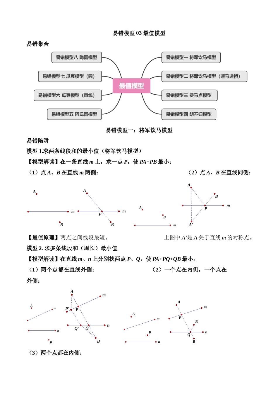 易错模型03 最值模型（八大易错分析+举一反三+易错题通关）_中考数学.docx_第1页