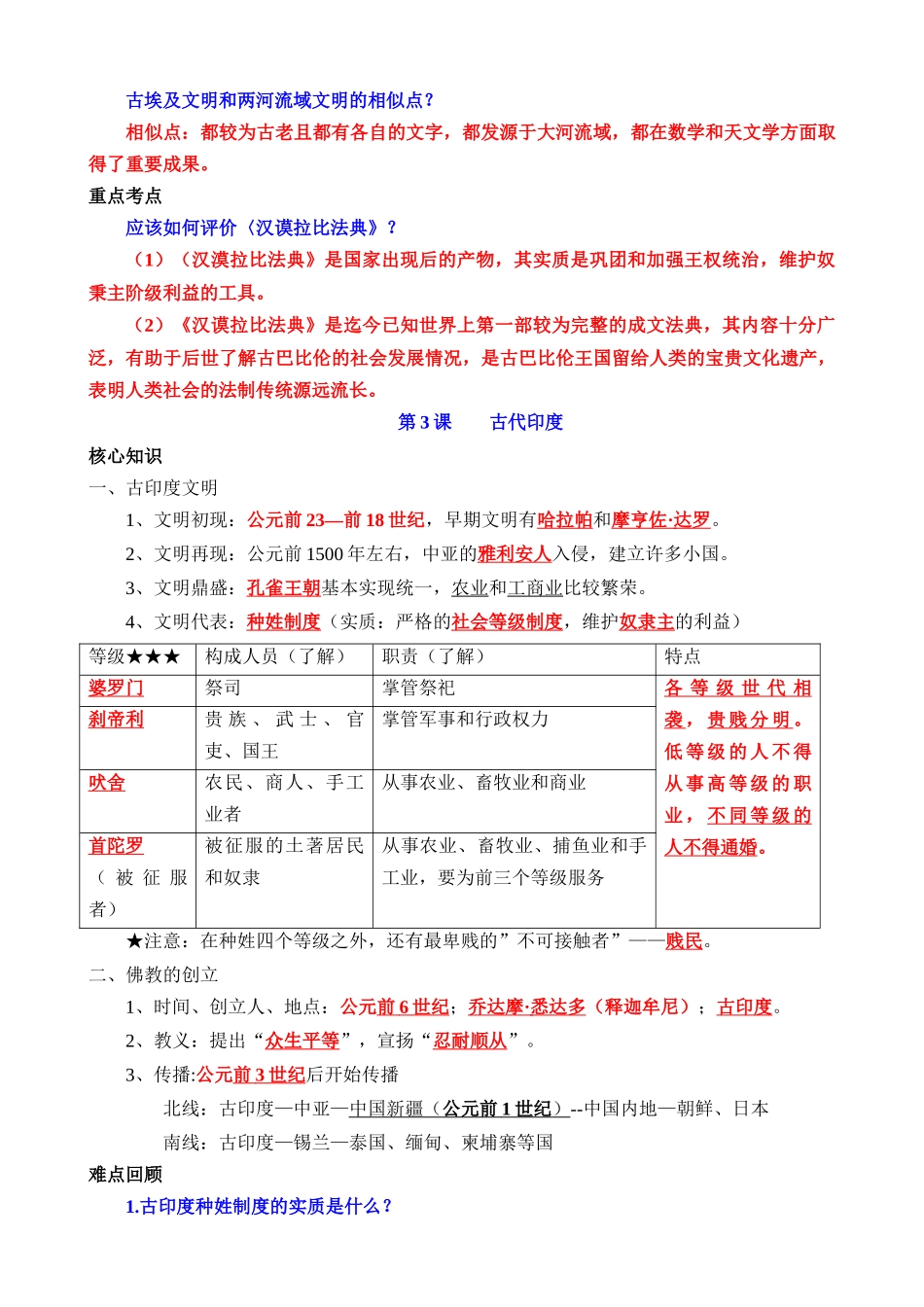 05 九上历史核心知识点、难点、重点知识总结_中考历史.docx_第3页