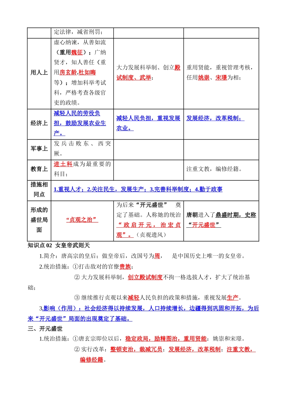 02 七下历史核心知识点、难点、重点知识总结_中考历史.docx_第3页