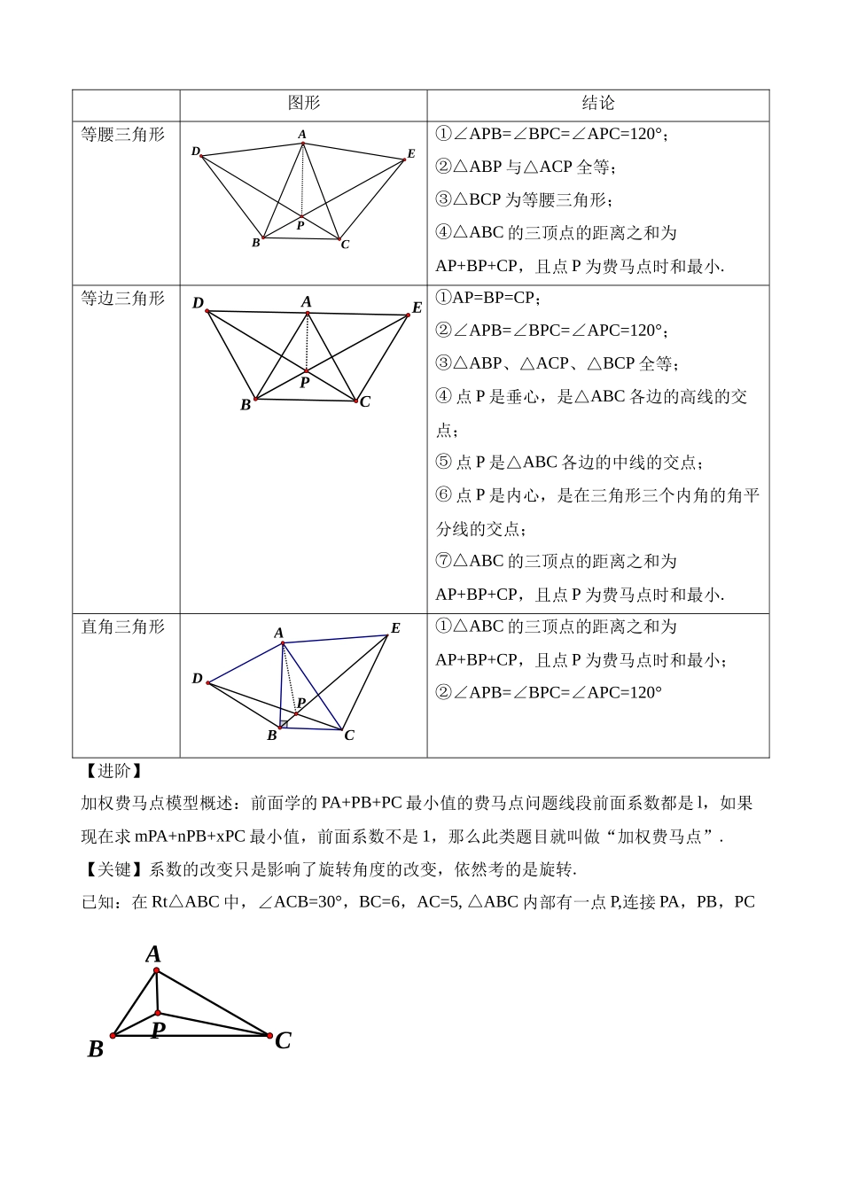 重难点14 几何最值问题4种类型（费马点、胡不归模型、阿氏圆模型、瓜豆原理）_中考数学.docx_第3页