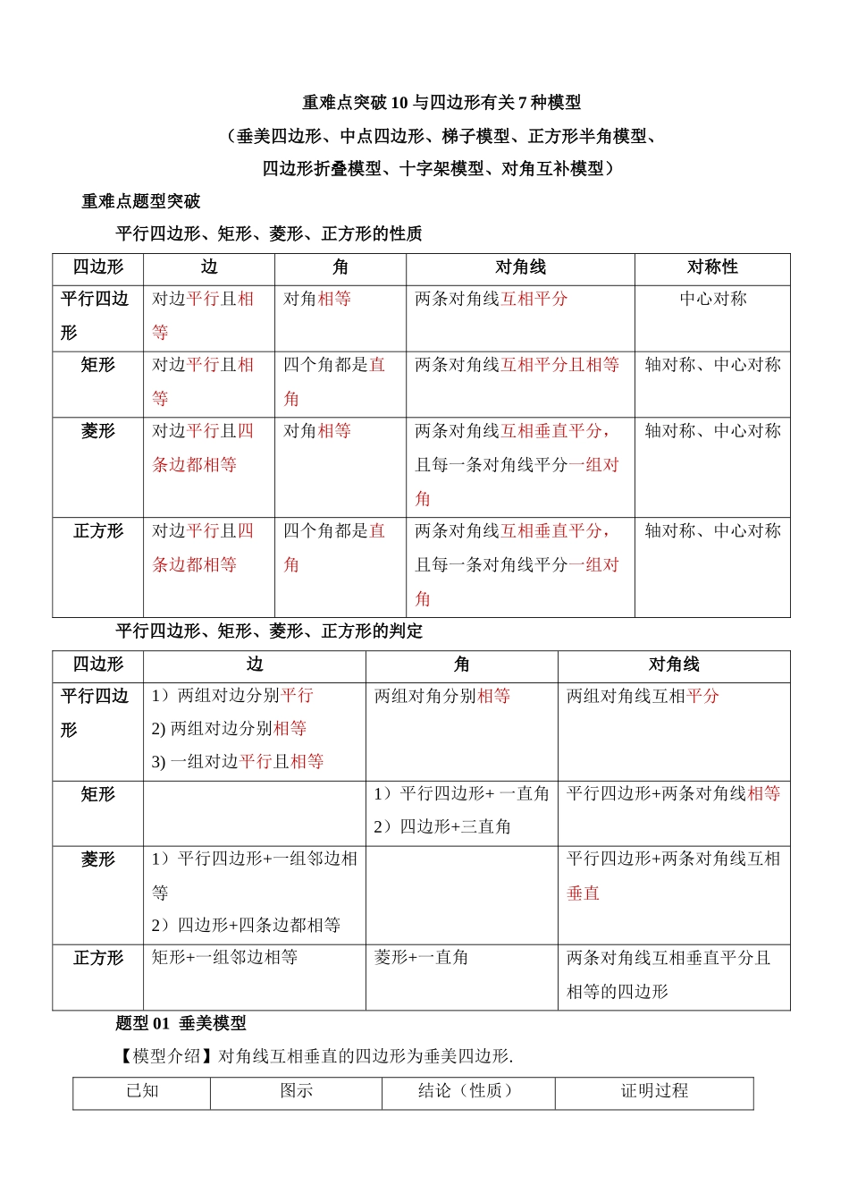 重难点10 与四边形有关的7种模型（垂美四边形、中点四边形、梯子模型、正方形半角模型、四边形折叠模型、十字架模型、对角互补模型）_中考数学.docx_第1页