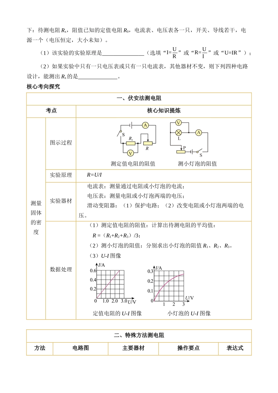 专题20 实验探究题（电学）（讲练）_中考物理.docx_第3页