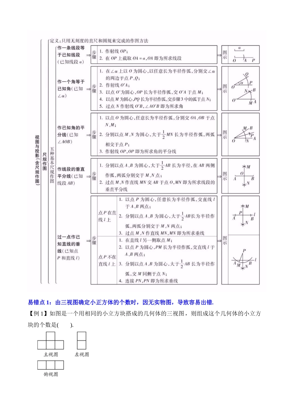 知识必备10 视图与投影、尺规作图（3大模块知识清单+2种易错清单+6个考试清单真题专练）_中考数学.docx_第2页