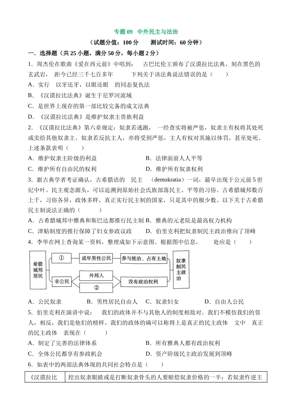 专题09 中外民主与法治（测试）_中考历史.docx_第1页