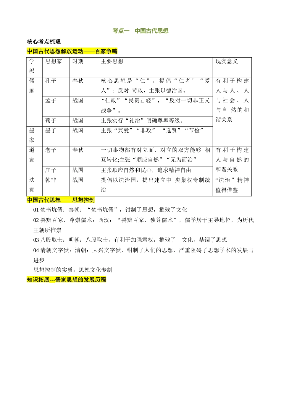 专题04 古今中外思想解放运动（讲练）_中考历史.docx_第2页