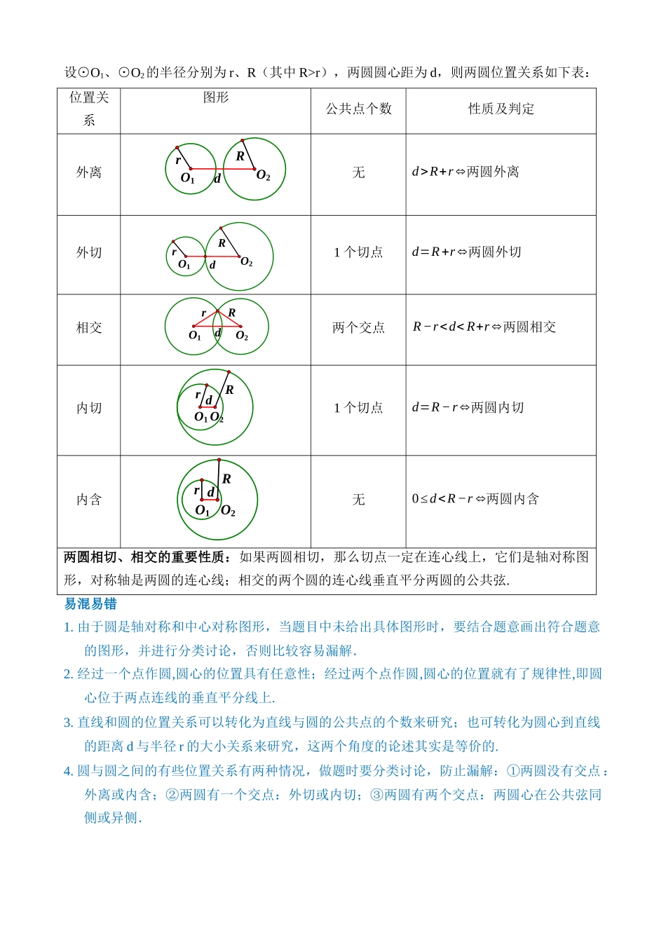 专题27 与圆有关的位置关系（讲义）（3考点+30题型+2类型）_中考数学.docx_第3页