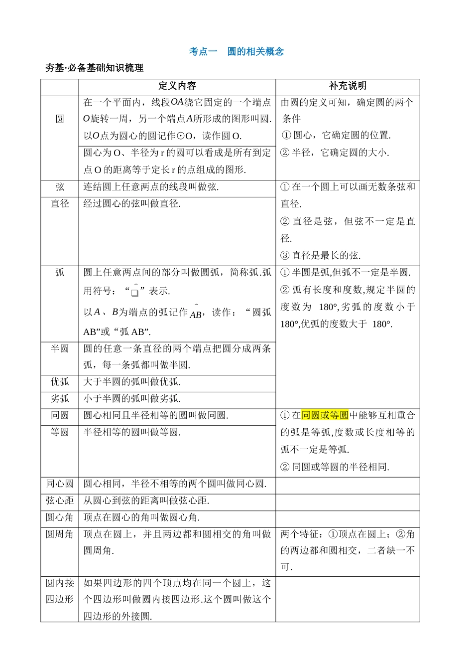 专题26 圆的相关概念及性质（讲义）（2考点+36题型）_中考数学.docx_第2页