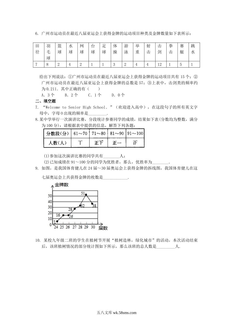 数据的收集与表示——巩固练习_八年级上册.doc_第2页