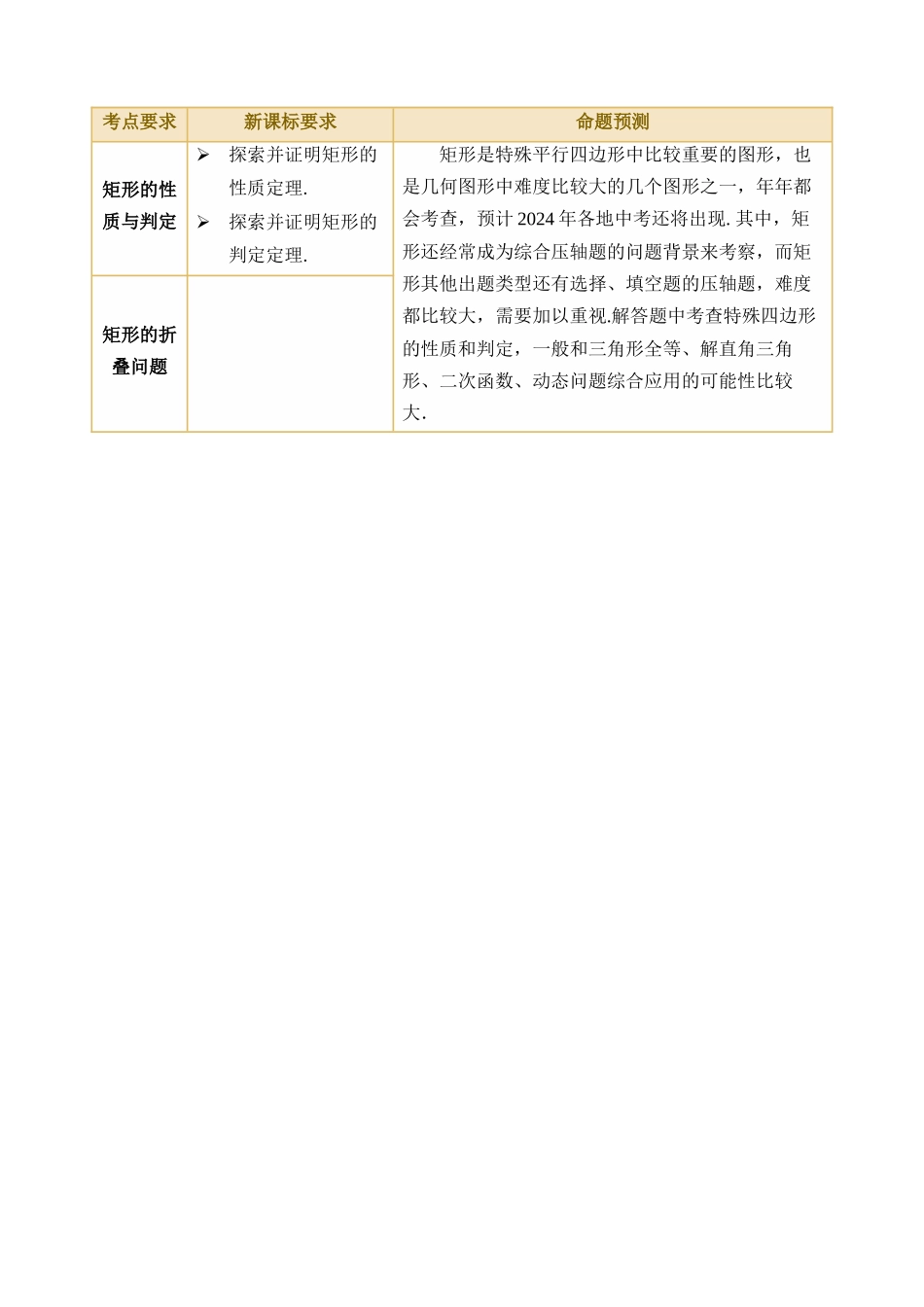 专题23 特殊四边形-矩形（讲义）_中考数学.docx_第2页