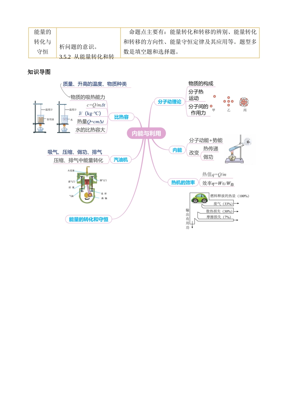 专题04 内能 内能的利用（讲练）_中考物理.docx_第2页