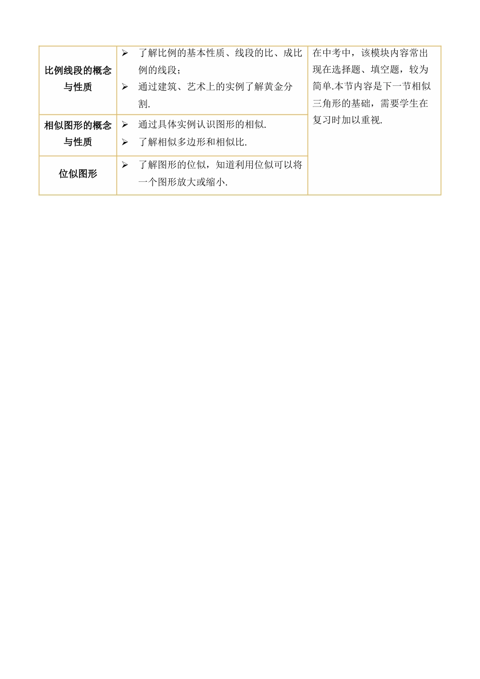 专题20 图形的相似与位似（讲义）_中考数学.docx_第2页