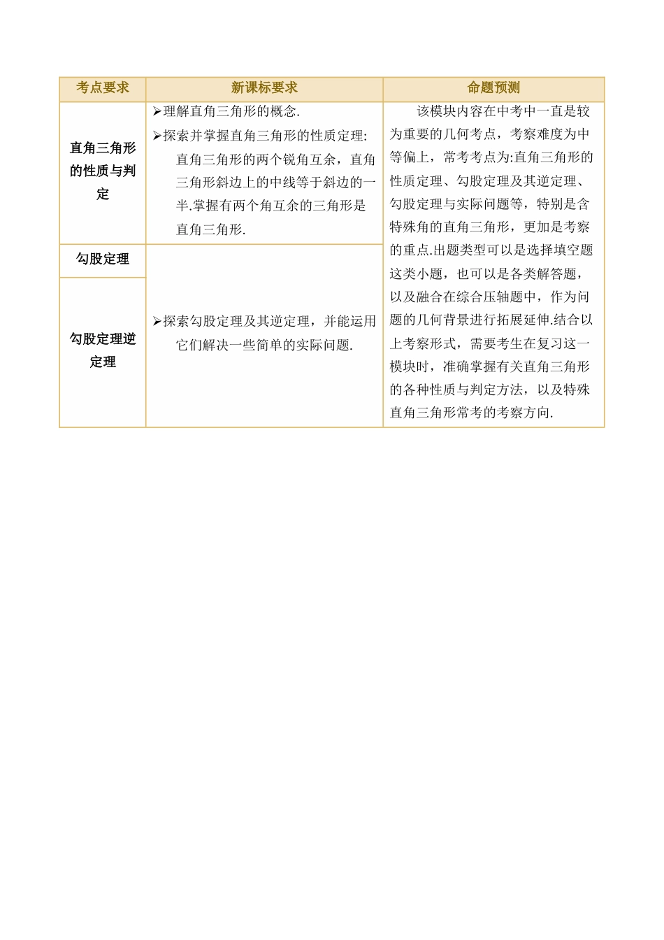 专题19 直角三角形（讲义）_中考数学.docx_第2页