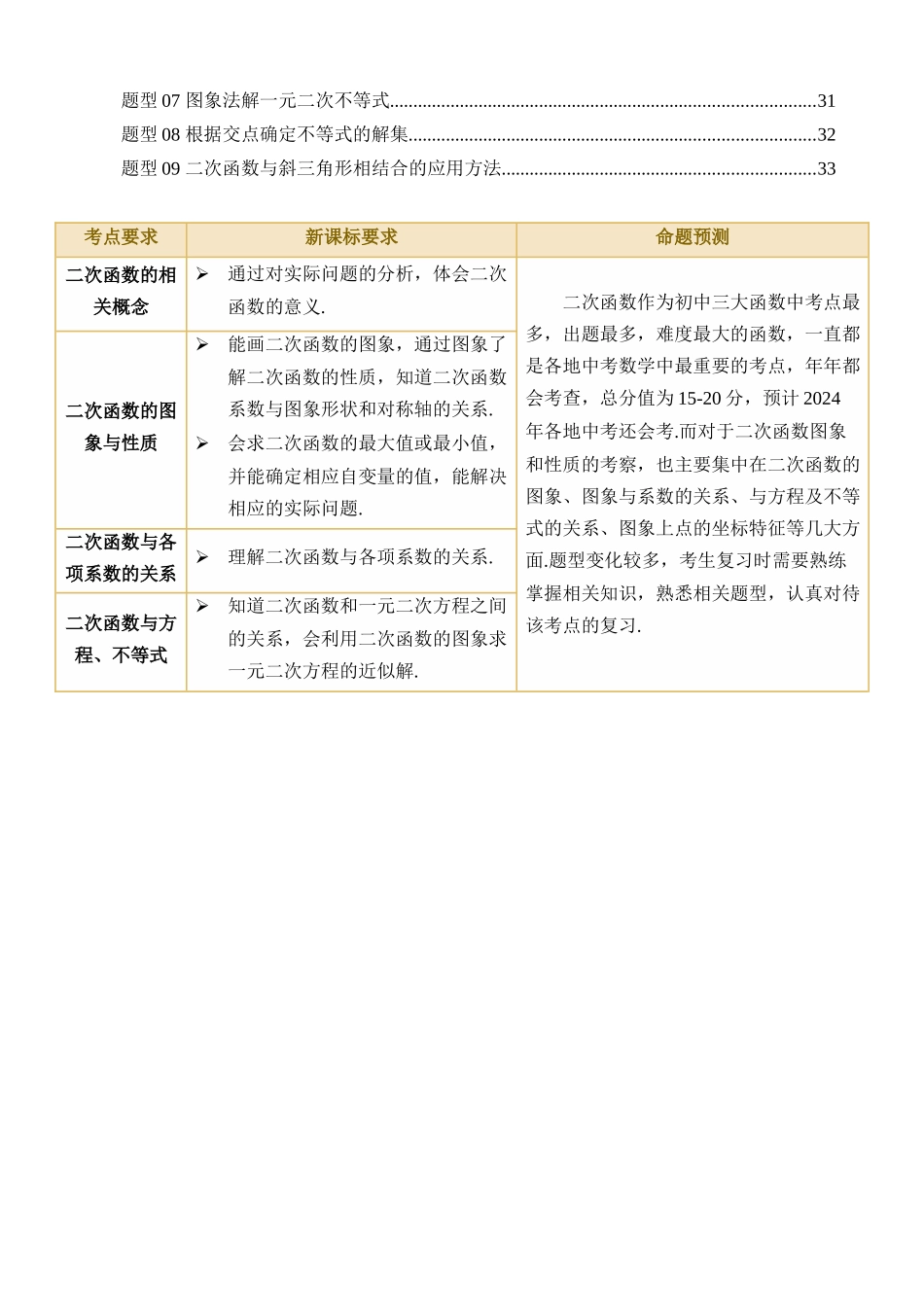 专题13 二次函数图象与性质（讲义）_中考数学.docx_第2页