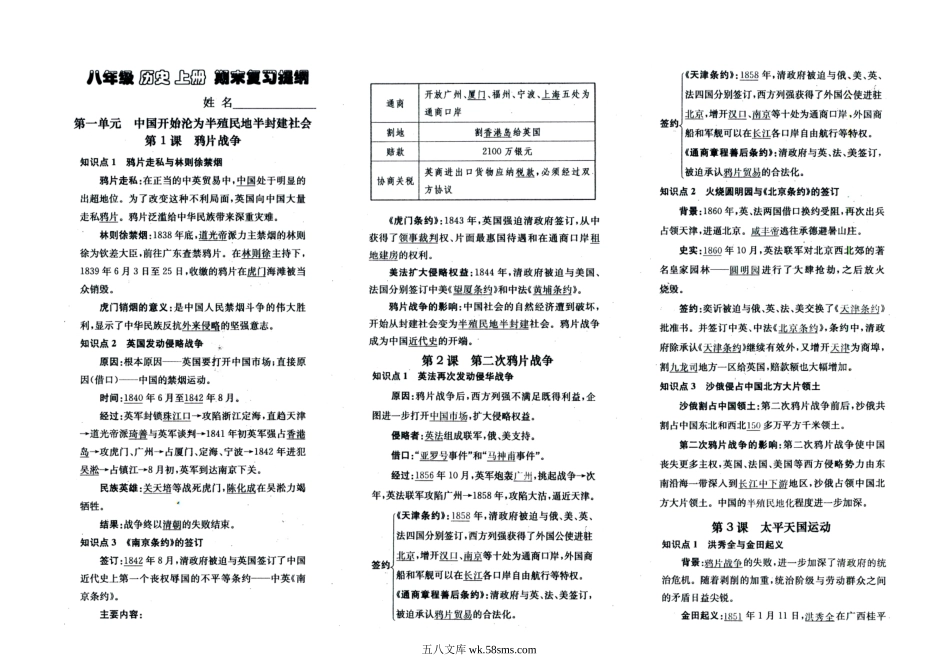 人教部编版历史八年级上册-知识点归纳_八年级上册.doc_第1页