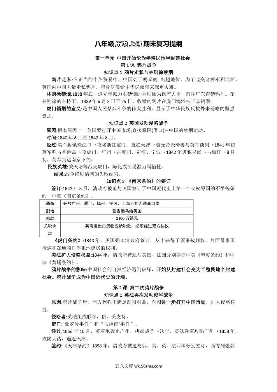 人教部编版历史八年级上册-复习提纲_八年级上册.doc_第1页