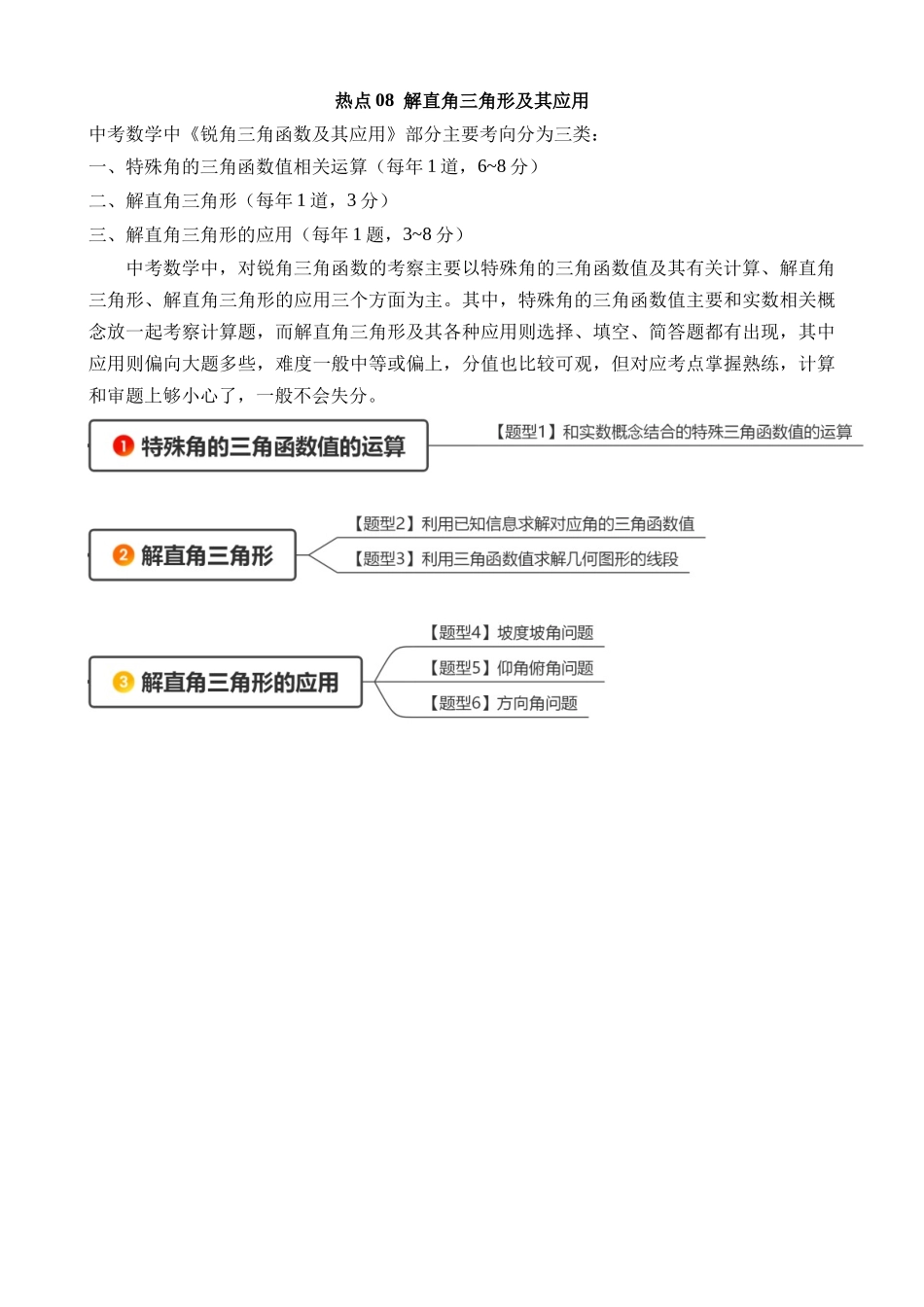 热点08 解直角三角形及其应用_中考数学.docx_第1页