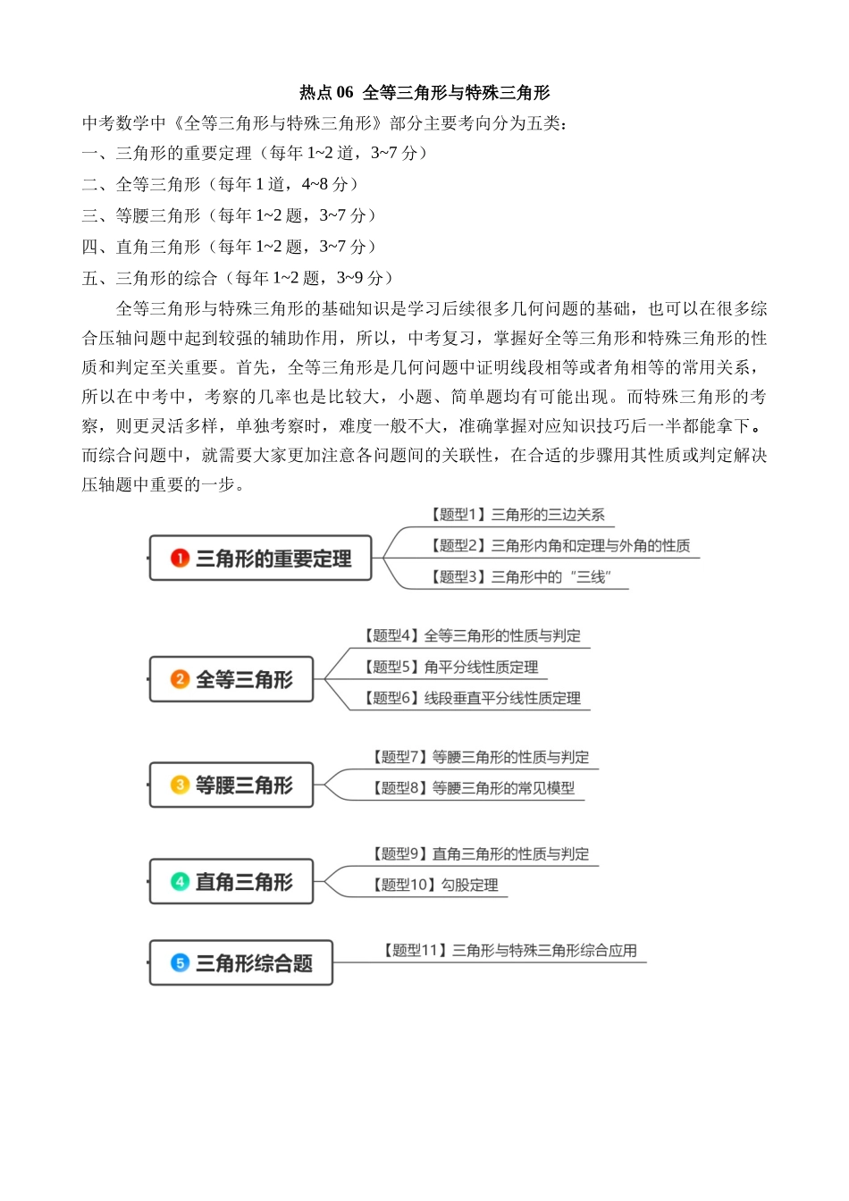 热点06 全等三角形与特殊三角形_中考数学.docx_第1页