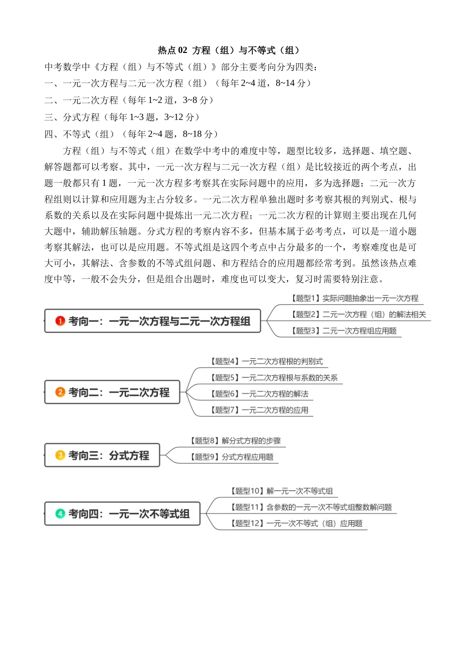 热点02 方程（组）与不等式（组）_中考数学.docx_第1页