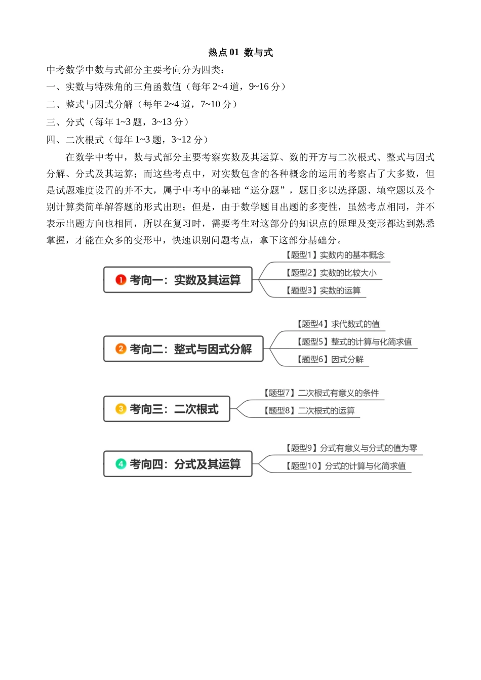 热点01 数与式_中考数学.docx_第1页