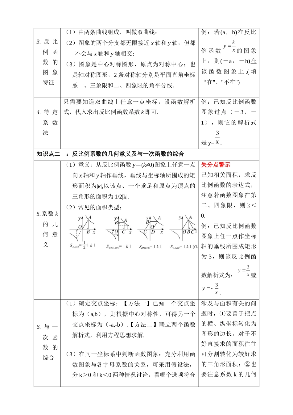 专题11 反比例函数（讲义）_中考数学.docx_第2页