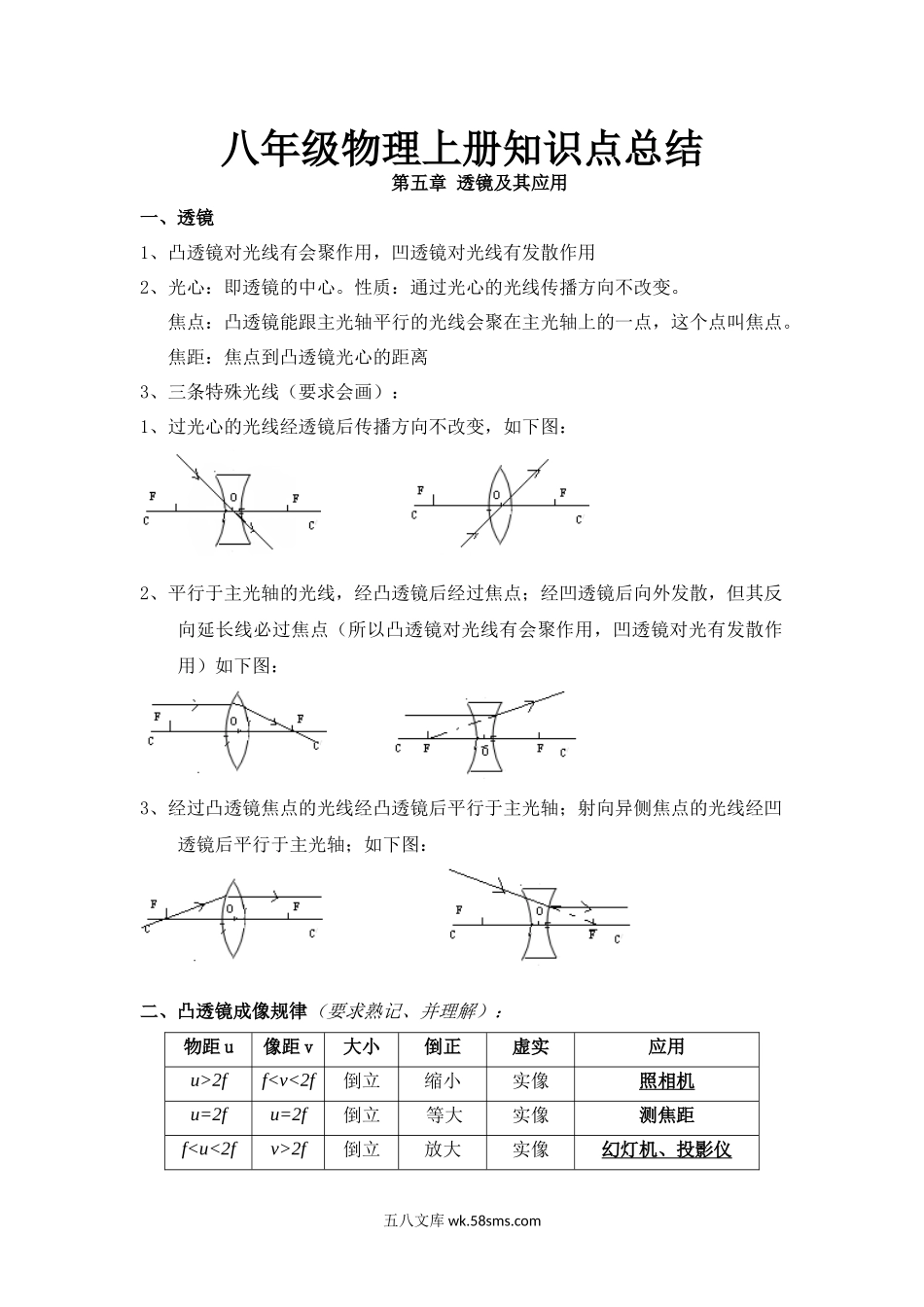 05.八年级物理上册知识点总结 第五章 透镜及其应用_八年级上册.docx_第1页