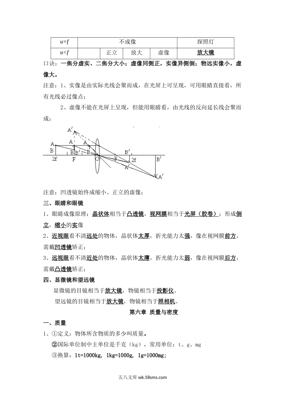 05.八年级物理上册知识点总结 第五章 透镜及其应用_八年级上册.docx_第2页