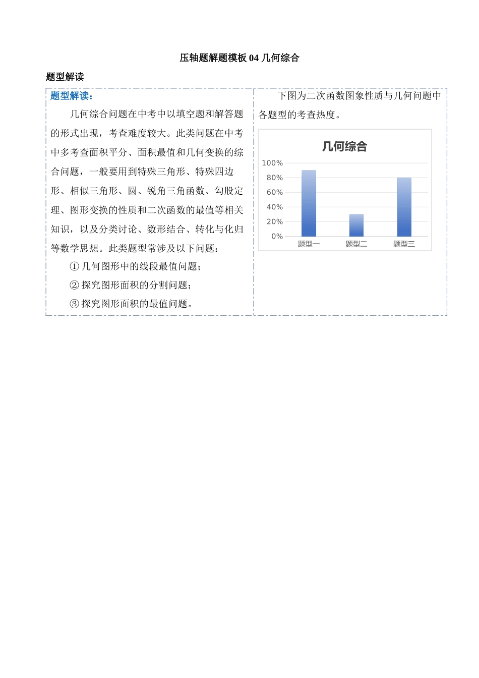 压轴题04 几何综合（3题型+7类型+解题模板+技巧精讲）_中考数学.docx_第1页