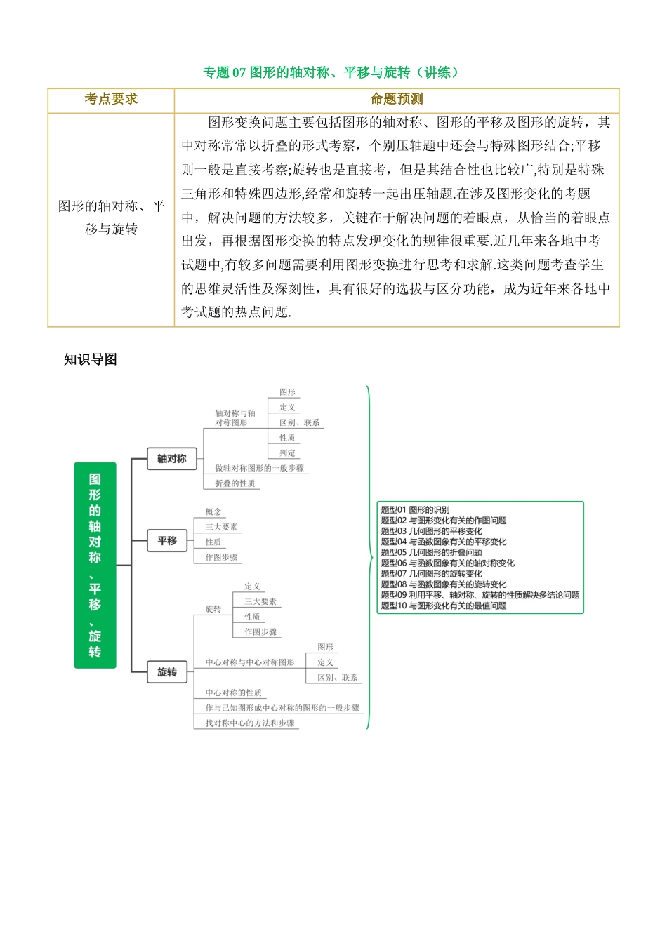 专题07 图形的轴对称、平移与旋转（讲练）_中考数学.docx_第1页