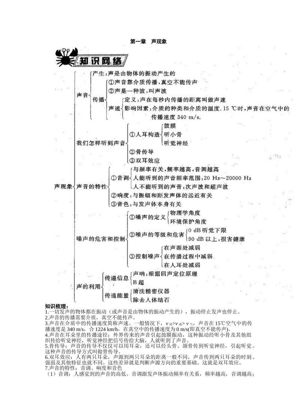 中考物理总复习资料_中考物理.doc_第1页