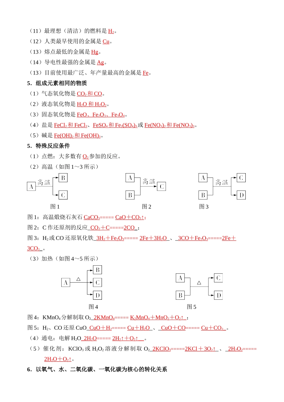 03 物质的转化与推断（背诵）_中考化学.docx_第3页