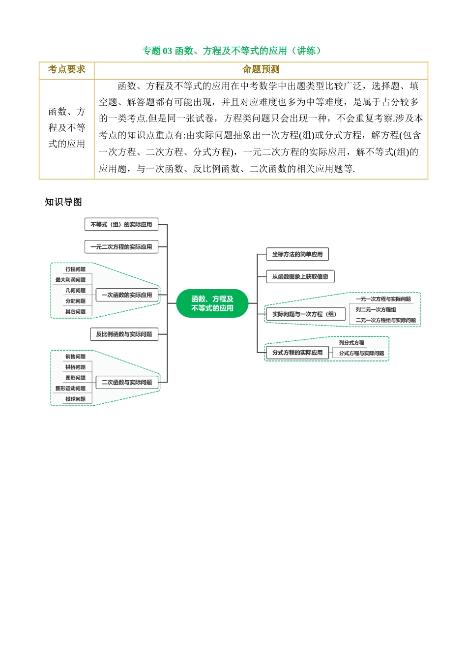 专题03 函数、方程及不等式的应用（讲练）_中考数学.docx_第1页