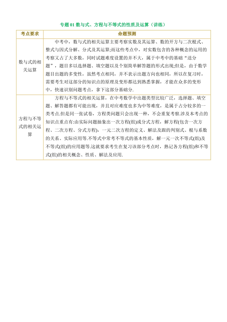 专题01 数与式、方程与不等式的性质及运算（讲练）_中考数学.docx_第1页