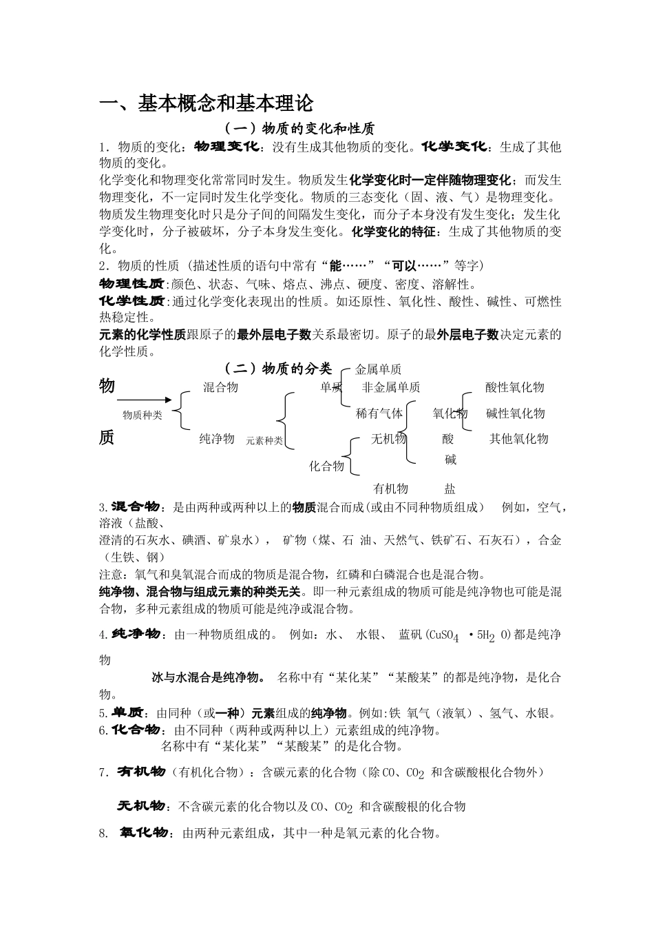 中考化学总复习基础知识详细总结 (1)_中考化学.doc_第1页