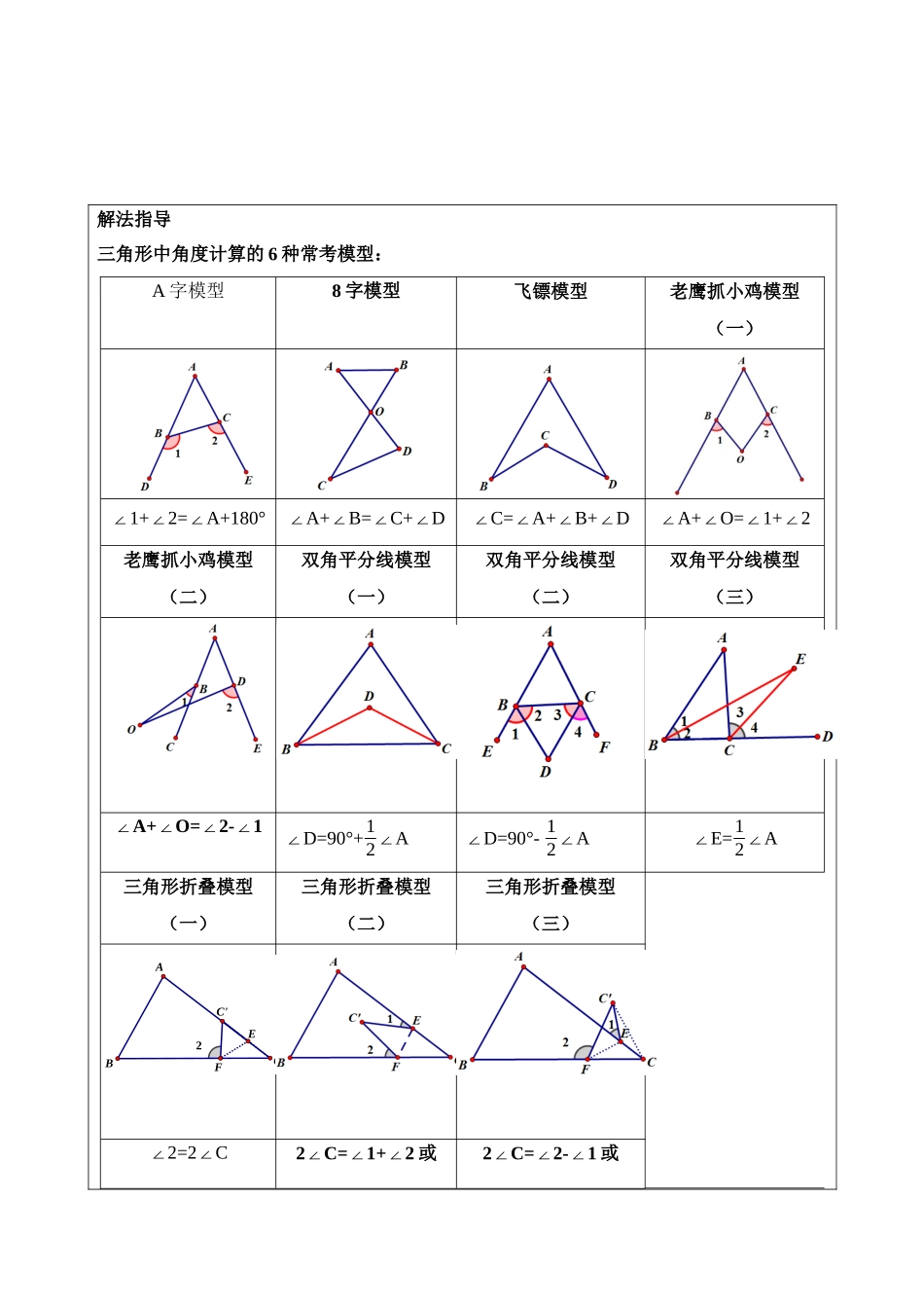 大题04 三角形的证明与计算问题（5大题型）_中考数学.docx_第2页