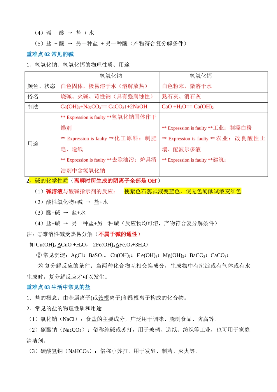 重难点08 酸碱盐_中考化学.docx_第2页